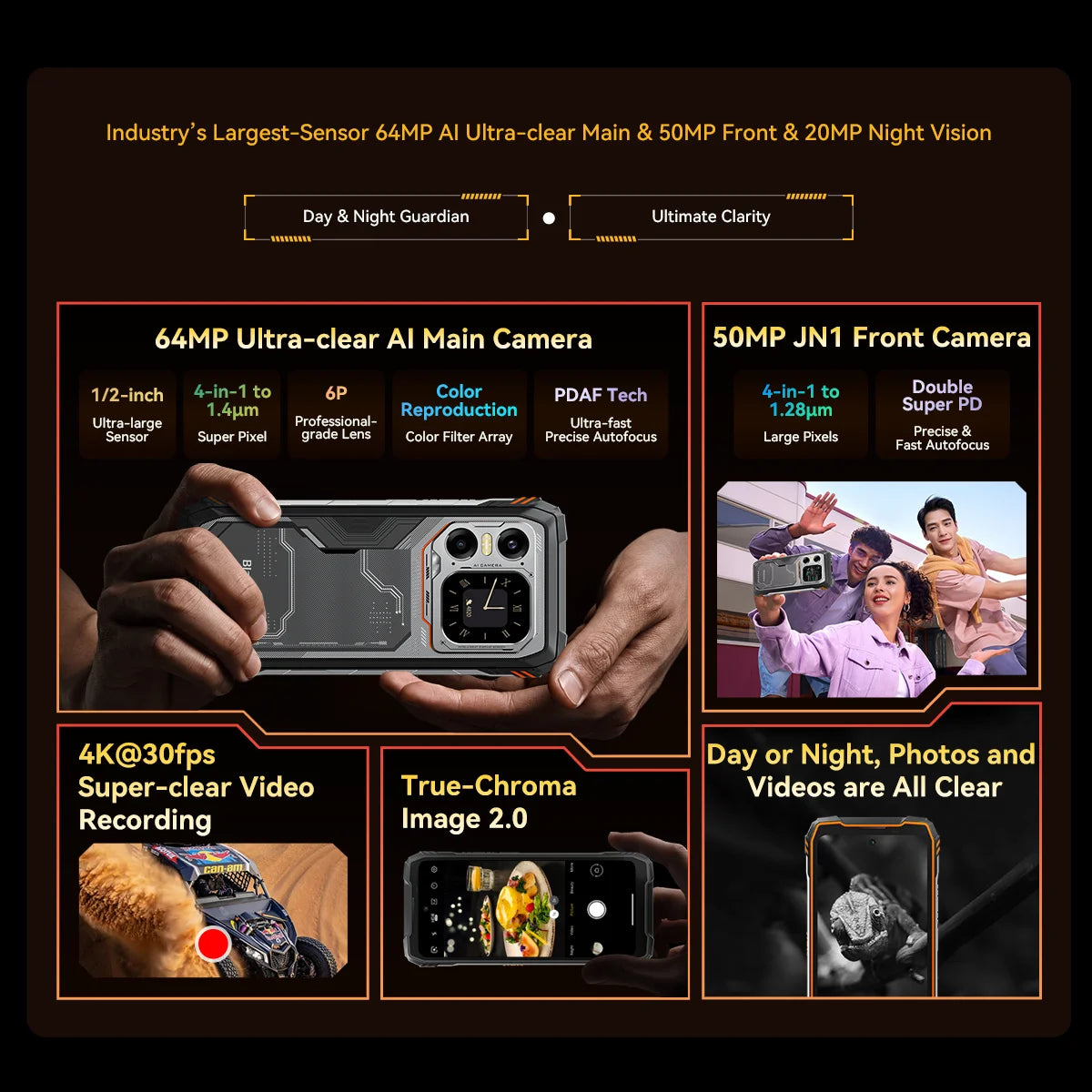 Blackview XPLORE 1 Outdoor Mobile Phone, 5G Waterproof Rugged Smartphone Android 15, 6.78'' 2.4K Display, 16GB+512GB, 20000mAh