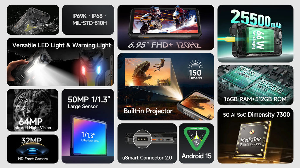 【2025 New】Ulefone Armor 34 Pro 5G AI Rugged Phone Smartphone Android 15 32GB+512GB 25500mAh Night Camera Built-in Projector
