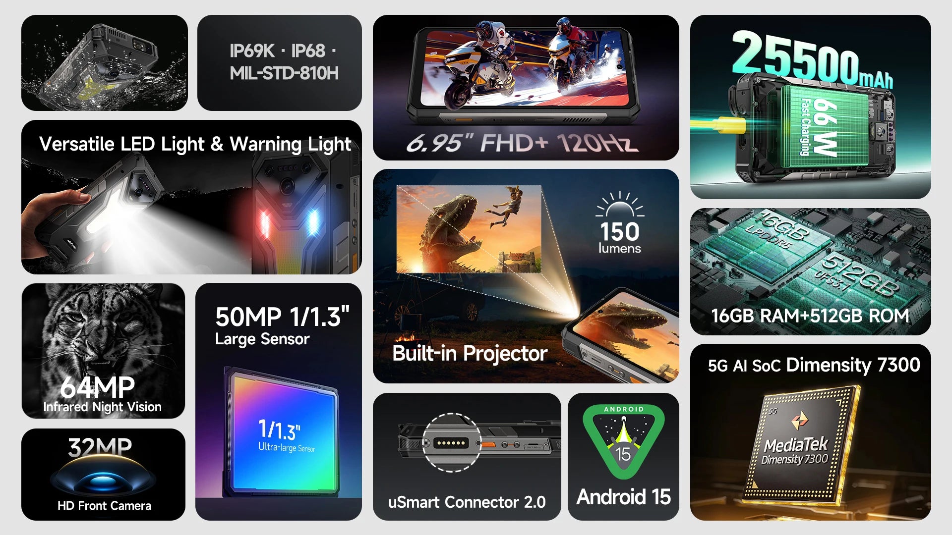 【2025 New】Ulefone Armor 34 Pro 5G AI Rugged Phone Smartphone Android 15 32GB+512GB 25500mAh Night Camera Built-in Projector