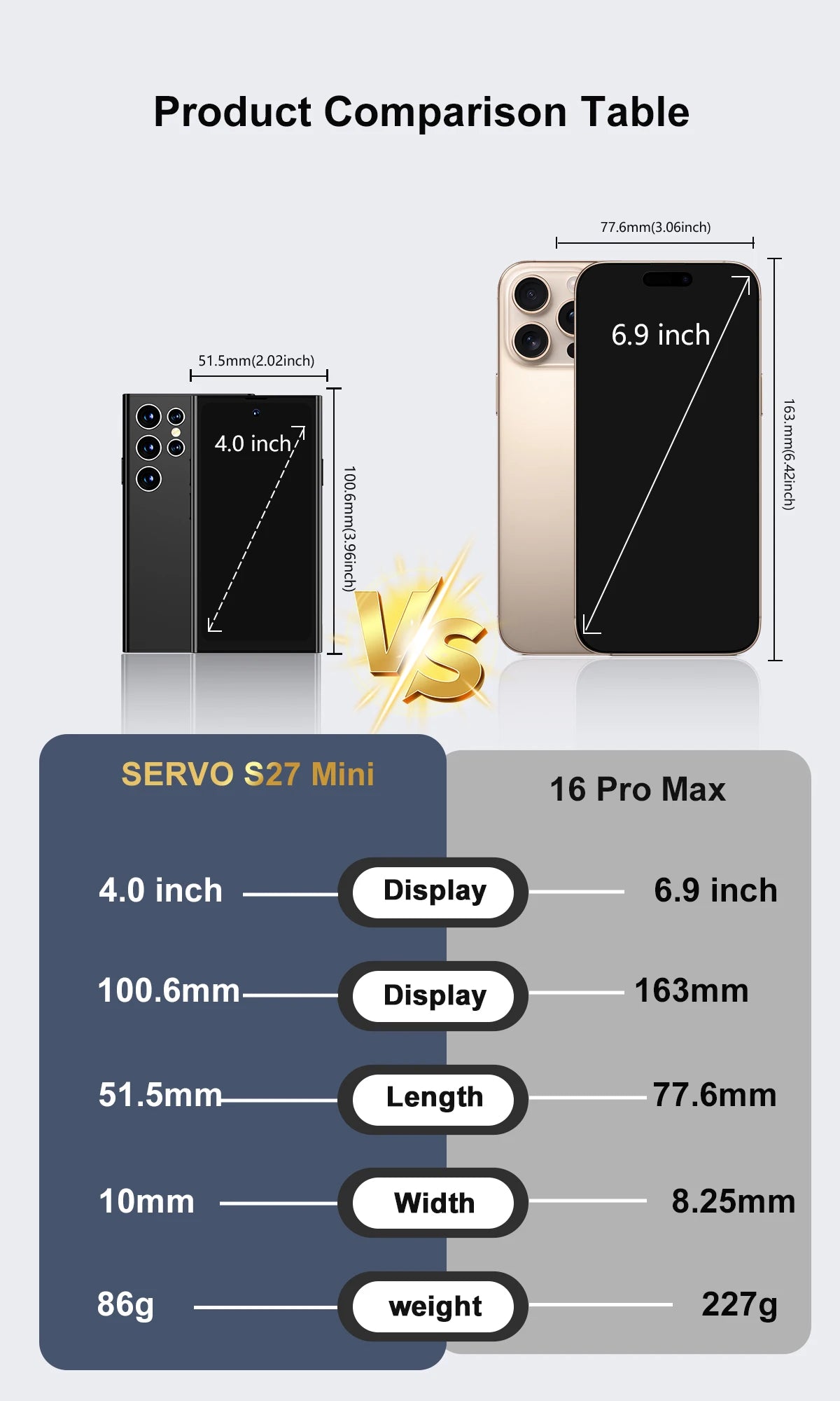 SERVO S27 Mini Smart Phone Android 10.0 WCDMA 3G Cellular Dual SIM 4.0" Display GPS 2000mAh 2+16GB Pocket Smartphones Play Store