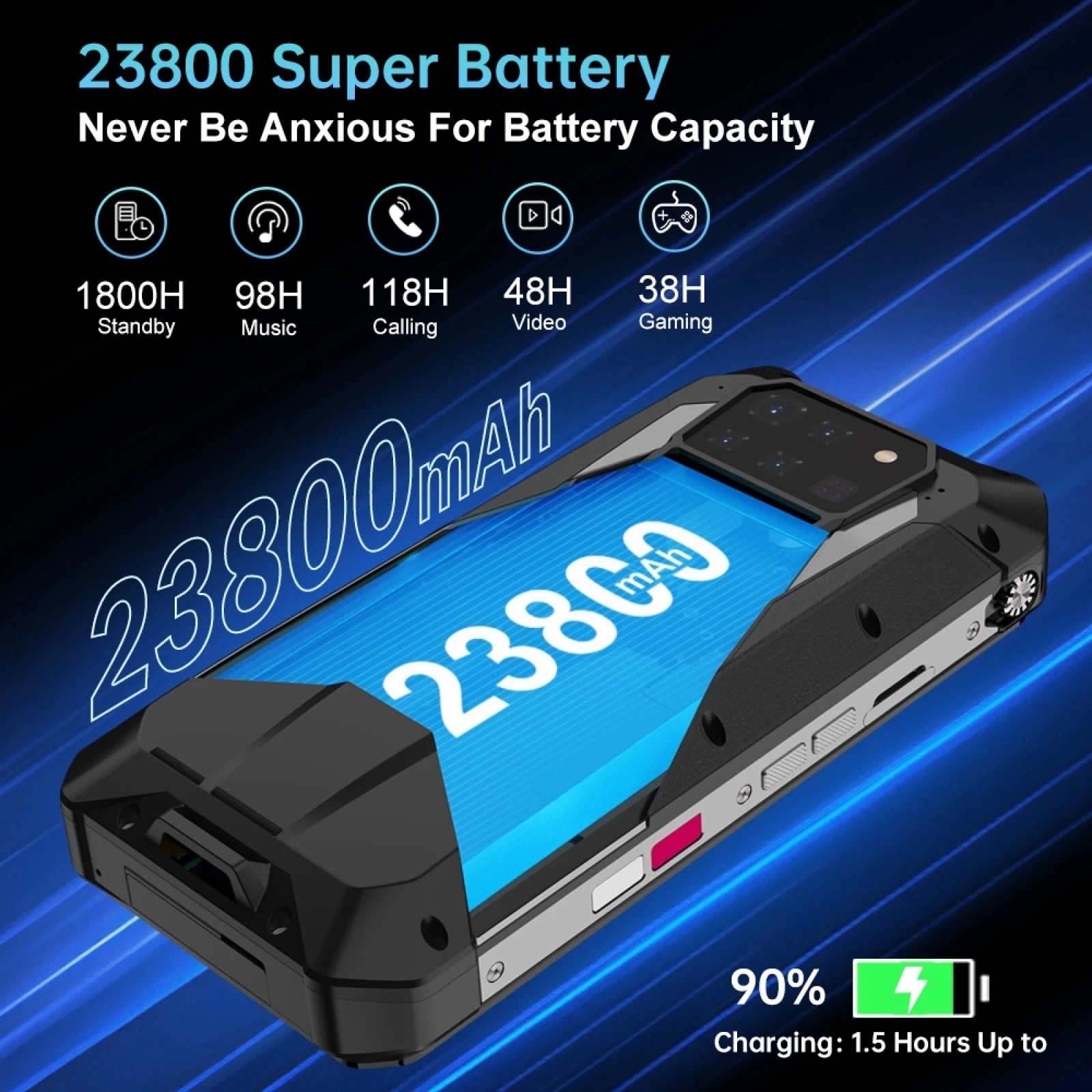 Unihertz Tank 3 Pro Rugged Phones 5G 32/36GB 512GB 200MP Camera 23800mAh Battery 120W Android 13 Dimensity 8200 Smartphone