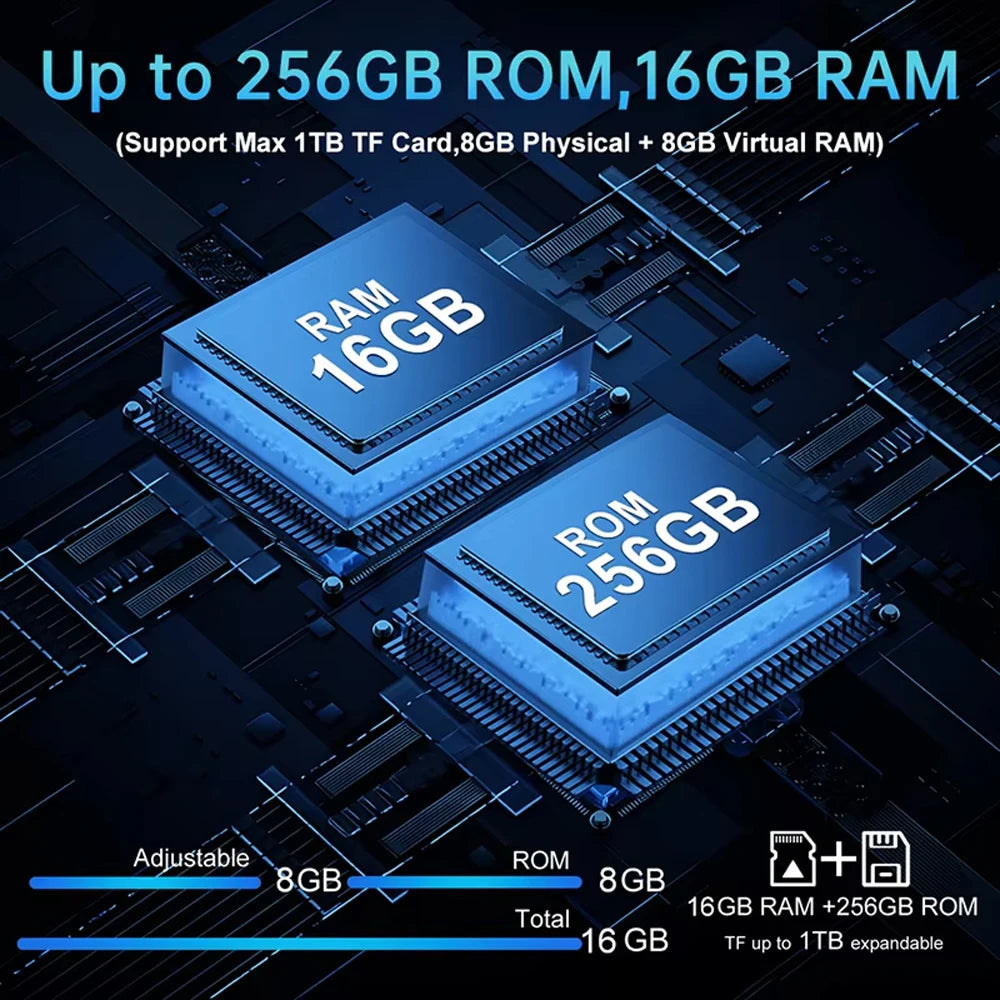Unihertz 8849 Tank Mini Rugged 12GB+256GB 4.3 Inch Android 13 5800mAh Helio G99 Octa Core 100MP Cameras Global Version
