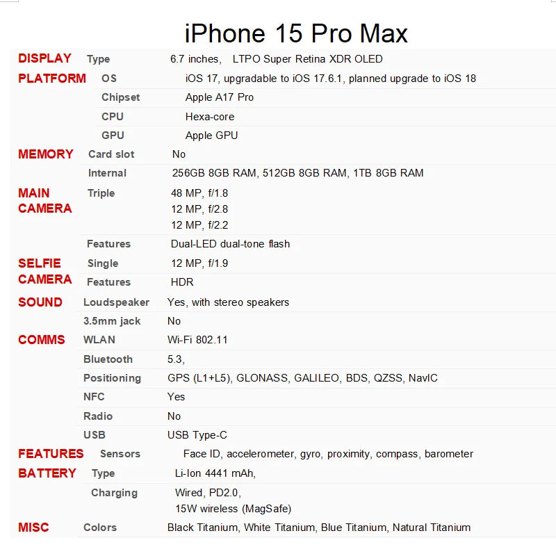 Original iPhone 15 Pro Max 256/512GB 1TB ROM Only eSIM / Physical SIM Card 8GB RAM 6.7" OLED NFC A16 Unlocked 5G Cell Phone