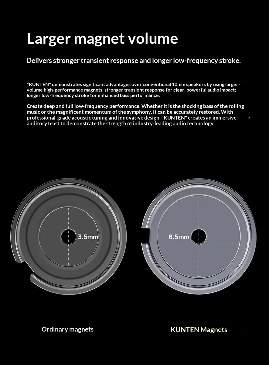 GK KUNTEN Dynamic Drive Headphones HIFI Heavy Bass Earbuds Sports Metal Headphones Detachable Eeadphones 2PIN KZ Zenith ED Gift