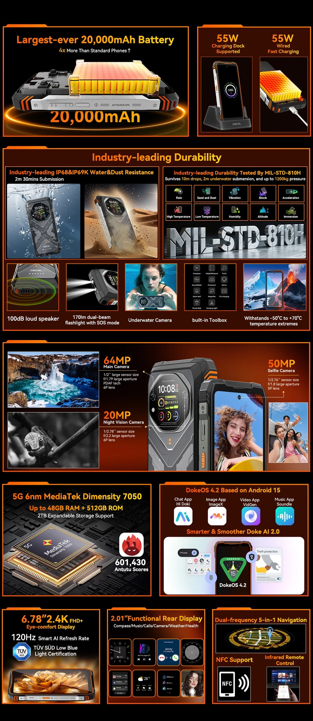 Blackview OSCAL TANK 1 5G Rugged Smartphone,20000mAh/55W, 6,78" FHD+ 120Hz Display, MTK7050,Android Camera,IP68/IP69K/GPS/NFC