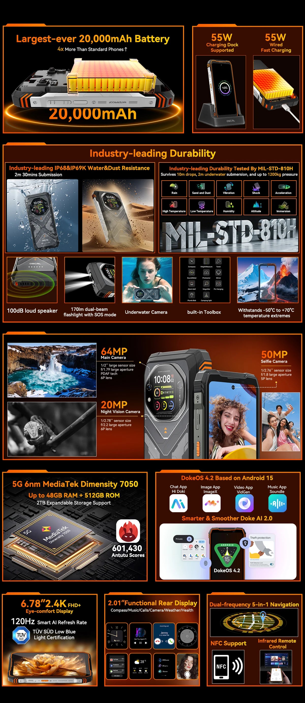 Blackview OSCAL TANK 1 5G Rugged Smartphone,20000mAh/55W, 6,78" FHD+ 120Hz Display, MTK7050,Android Camera,IP68/IP69K/GPS/NFC