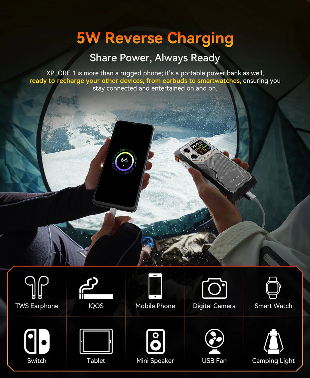 Blackview XPLORE 1 Outdoor Mobile Phone, 5G Waterproof Rugged Smartphone Android 15, 6.78'' 2.4K Display, 16GB+512GB, 20000mAh