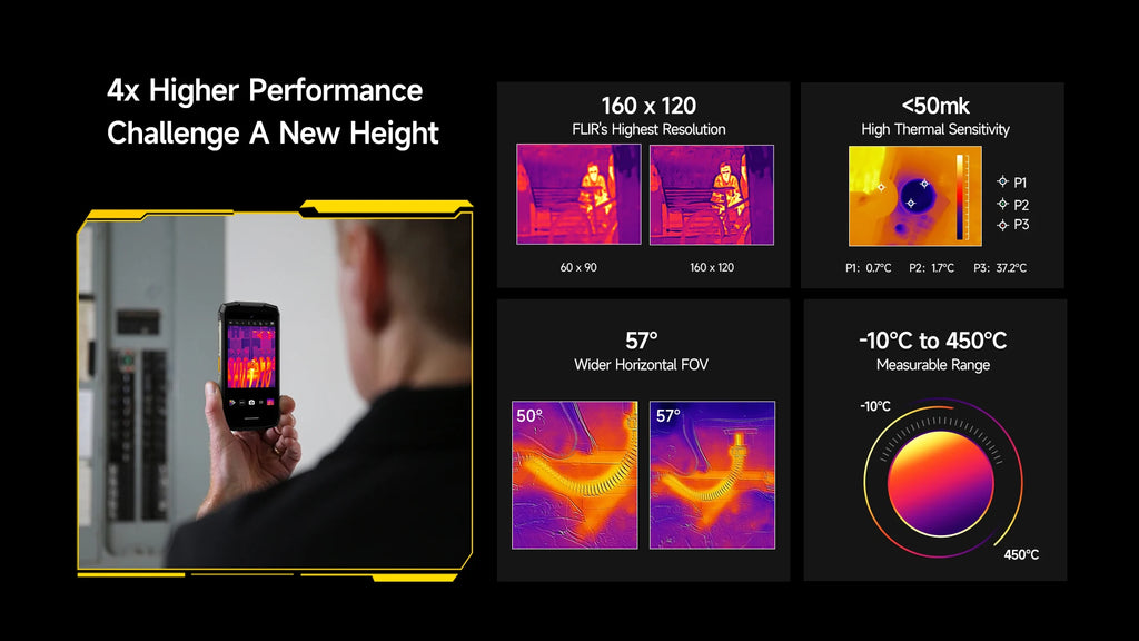 Ulefone Armor Mini 20T Pro 5G  4.7" Display  Rugged Phone LED Light Android 14 Smartphone 6200mAh 16GB+256GB 33W Mobile Phone