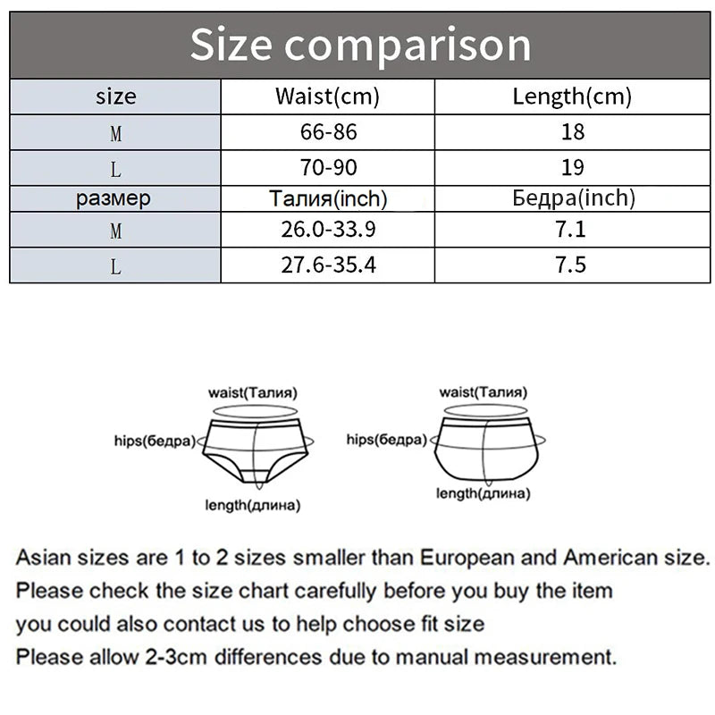 Women's Lace Mesh G-string Sexy Panties Low Waist Underwear Thongs Lingerie Femme Hollow Out Perspective Fashion Panties