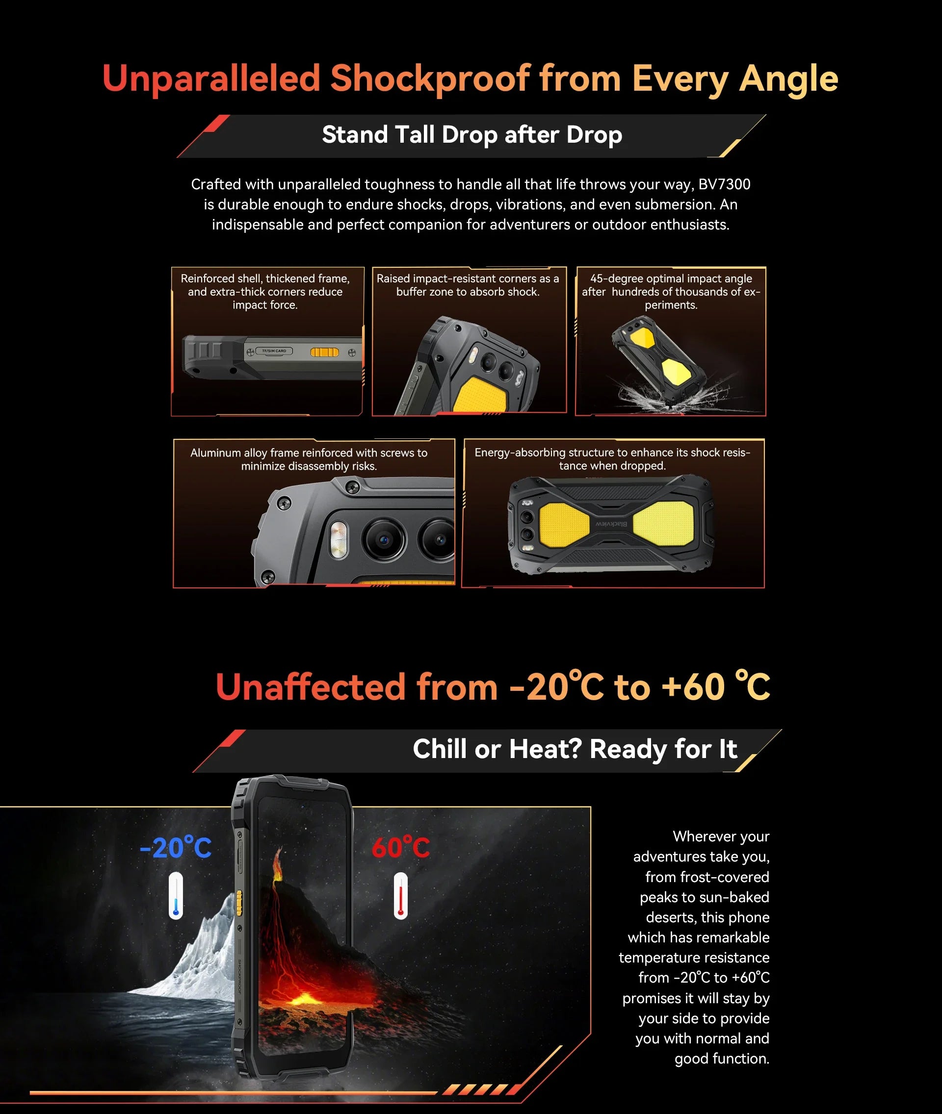 Blackview BV7300 Rugged Phone 18GB(6+12) 256GB Dual Camping Lights Call Phone Helio G81 Octa Core 15000mAh Smartphone Android 14