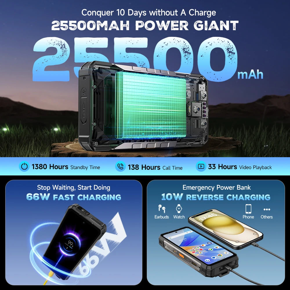 【2025 New】Ulefone Armor 34 Pro 5G AI Rugged Phone Smartphone Android 15 32GB+512GB 25500mAh Night Camera Built-in Projector