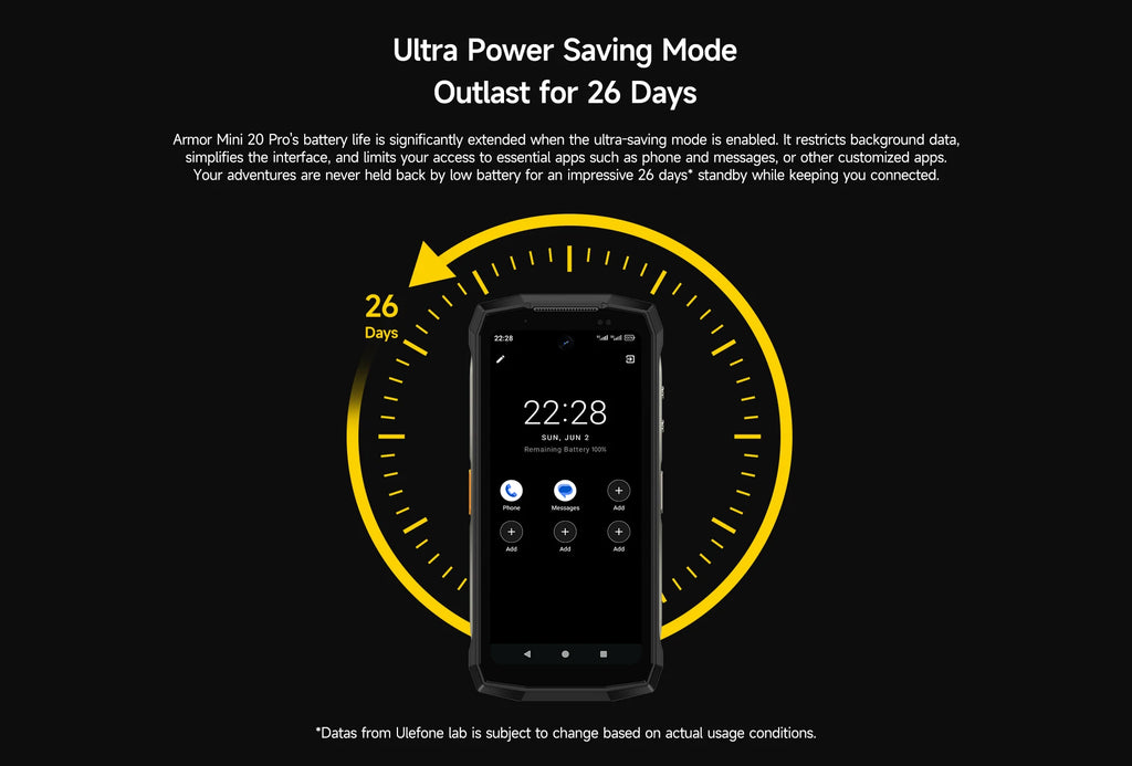 Ulefone 4.7" Rugged Phone Armor Mini 20 Pro 5G Android 14 16+256GB Smartphone LED Light 64MP Night Camera Mobile phone