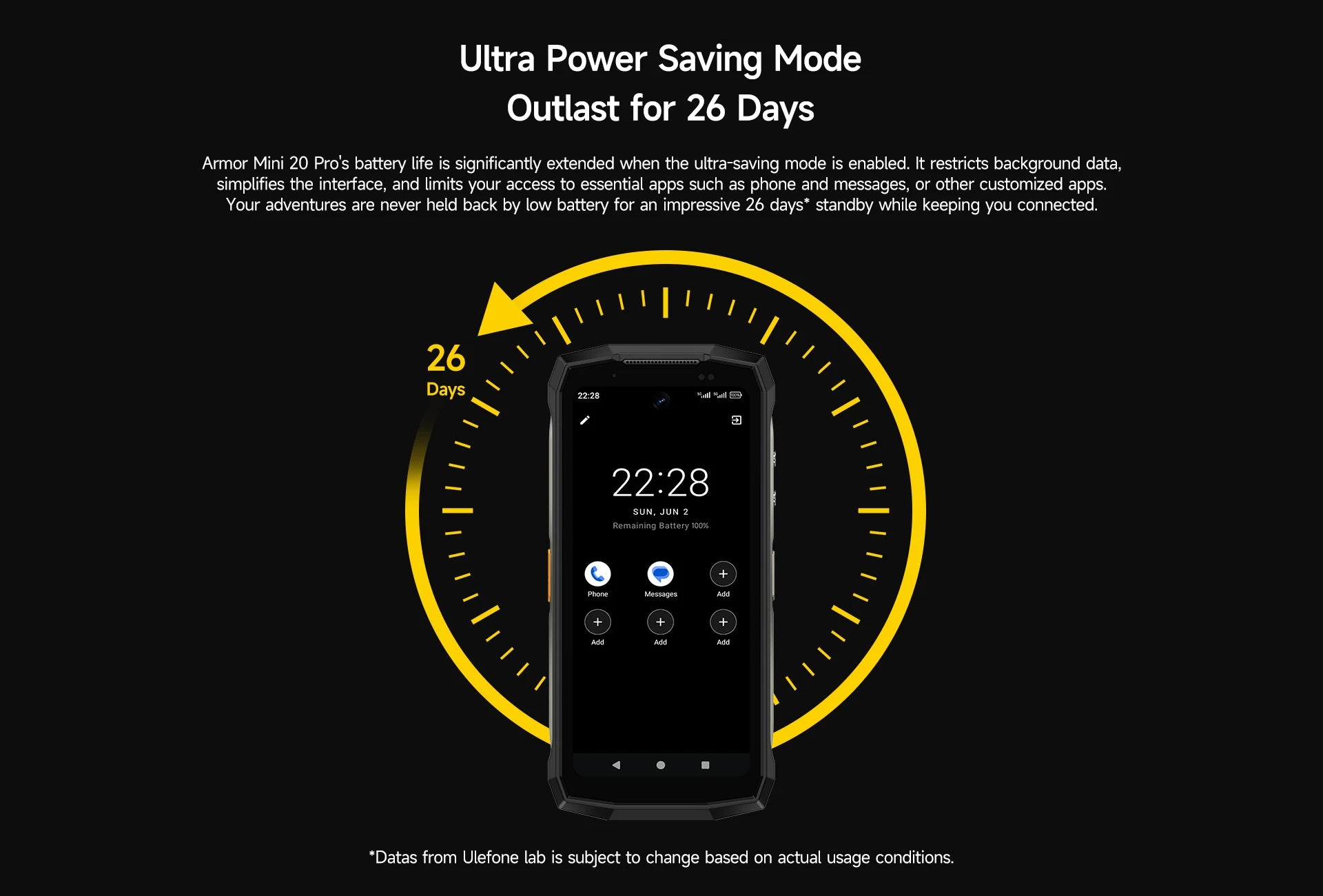Ulefone 4.7" Rugged Phone Armor Mini 20 Pro 5G Android 14 16+256GB Smartphone LED Light 64MP Night Camera Mobile phone