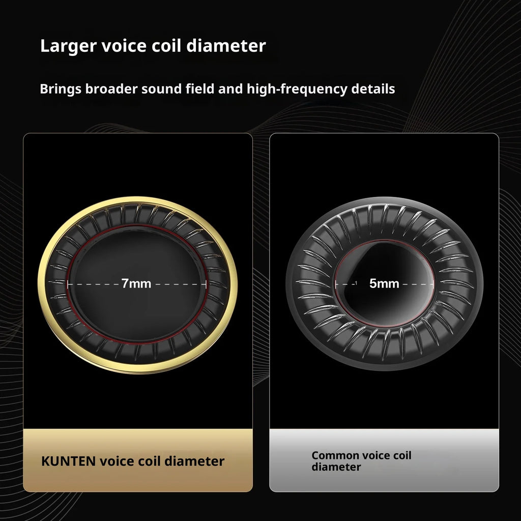 GK KUNTEN Dynamic Drive Headphones HIFI Heavy Bass Earbuds Sports Metal Headphones Detachable Eeadphones 2PIN KZ Zenith ED Gift
