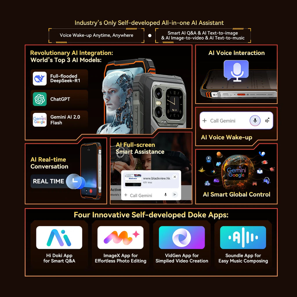 Blackview XPLORE 1 Outdoor Mobile Phone, 5G Waterproof Rugged Smartphone Android 15, 6.78'' 2.4K Display, 16GB+512GB, 20000mAh