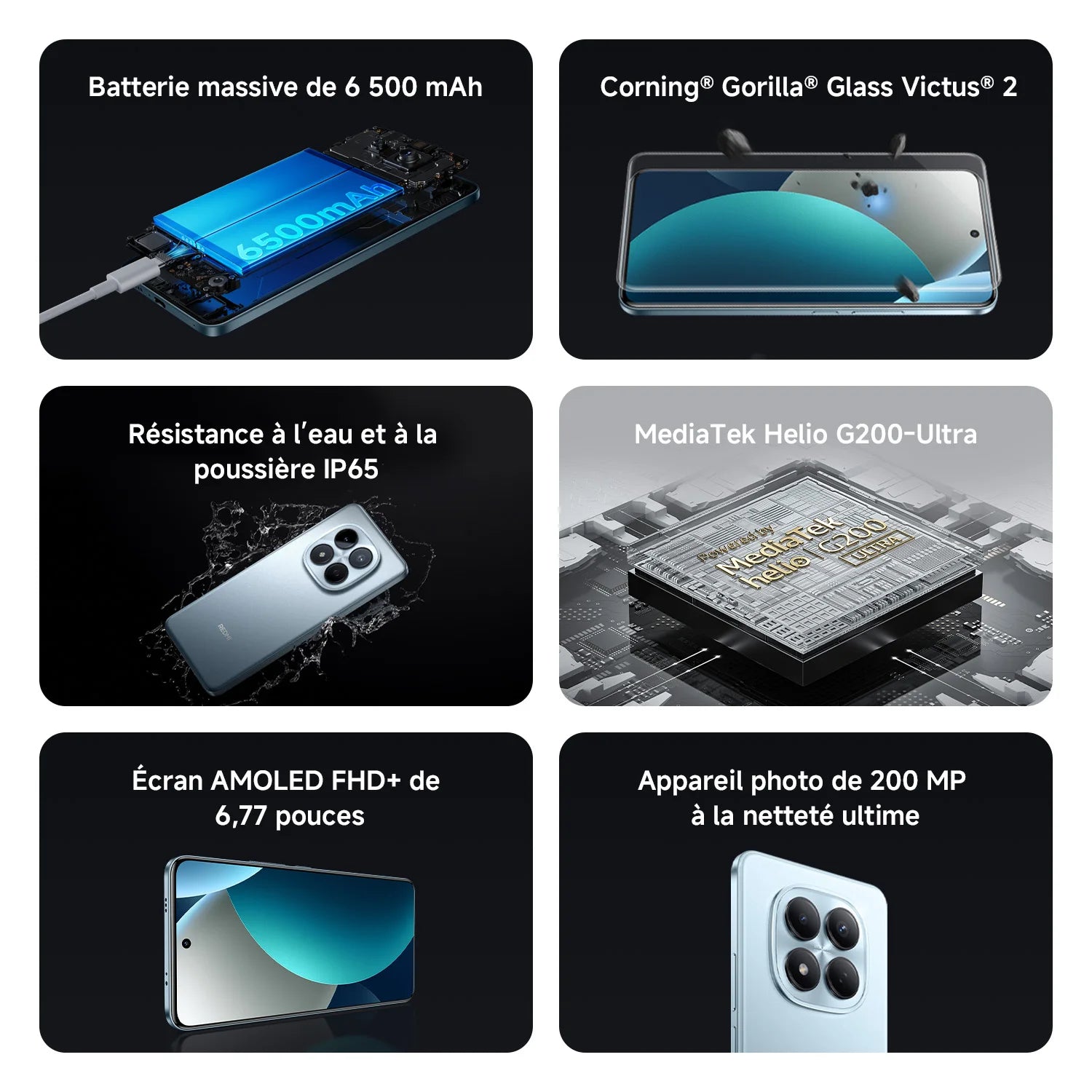 Xiaomi France|REDMI Note 15 Pro, Massive 6,500 mAh battery, Corning®Gorilla®Victus Glass®2, IP65 water and dust resistance