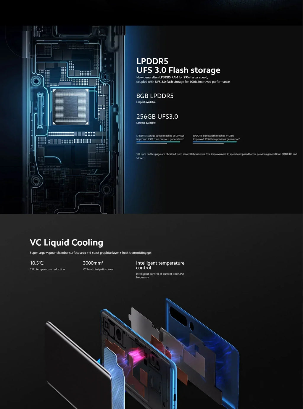 Xiaomi 10 RAM 12GB ROM 256GB 5G Smartphone Android 6.67 inch Qualcomm Snapdragon 865 4780 mAh Global Firmware HyperOS 1.0 108mp