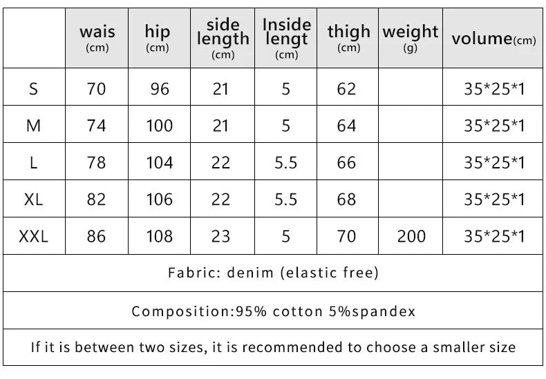 High Waist Sexy Summer Denim Hotpants Women 2025 Fashion Hole Streetwear Jean Shorts