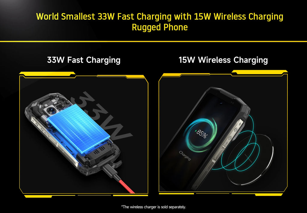 Ulefone Armor Mini 20T Pro 5G  4.7" Display  Rugged Phone LED Light Android 14 Smartphone 6200mAh 16GB+256GB 33W Mobile Phone