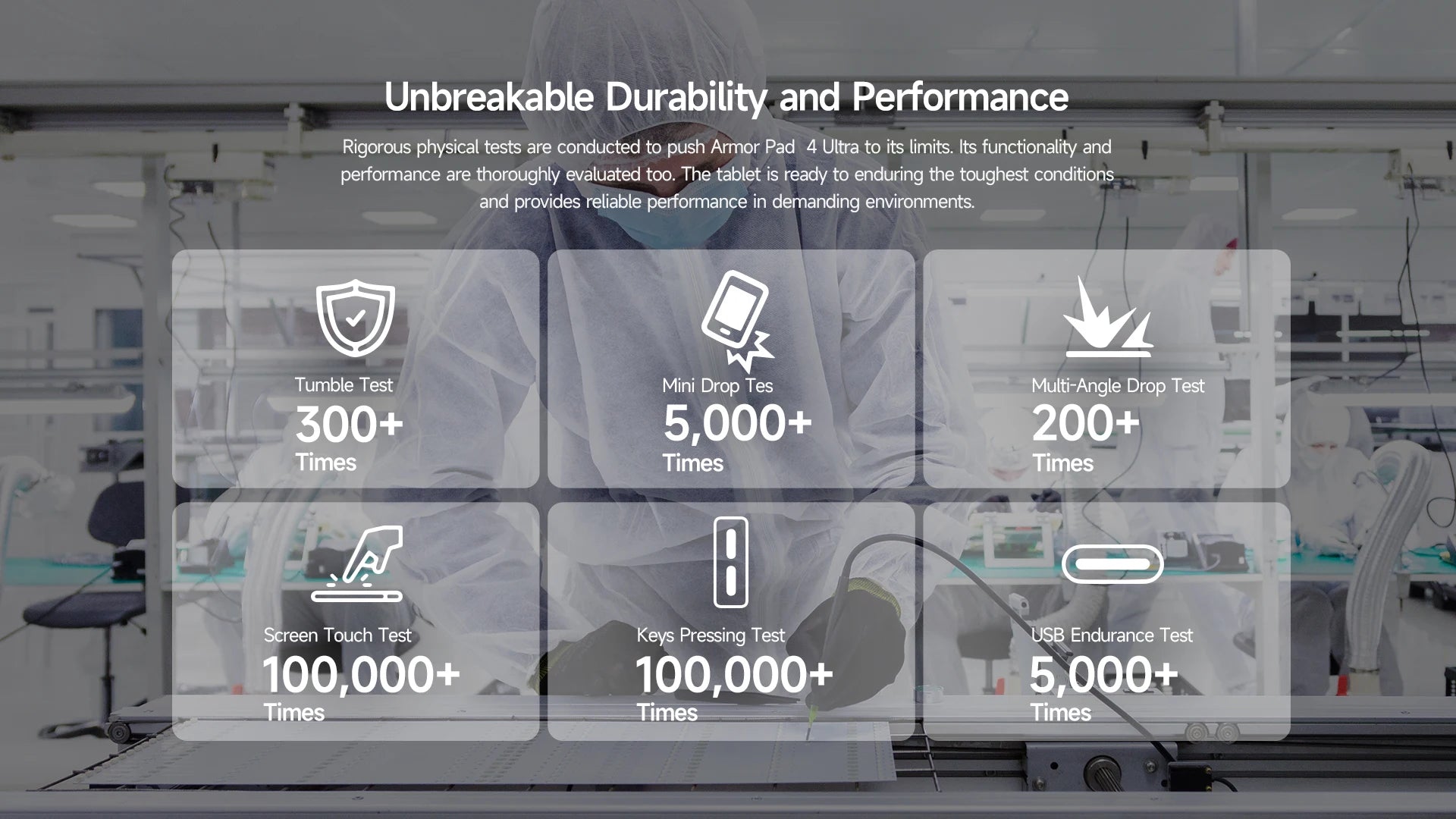Ulefone Armor Pad 4 Ultra (T ) 16GB(8+8) 256GB 5G Rugged Tablet 11800mAh 10.36 Inch Android 14 50MP LED Light Tablets PC Global