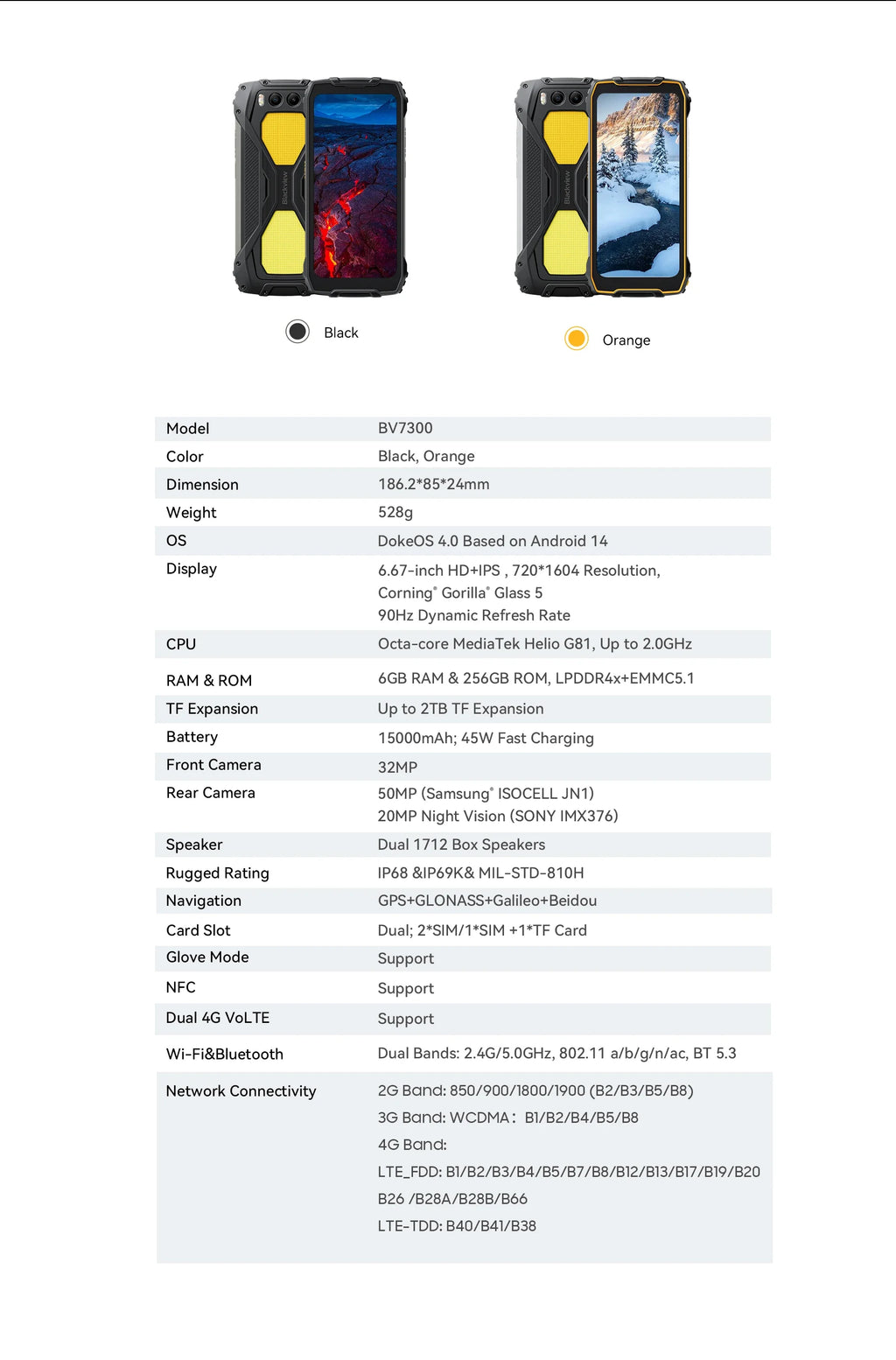 Blackview BV7300 Rugged Phone 18GB(6+12) 256GB Dual Camping Lights Call Phone Helio G81 Octa Core 15000mAh Smartphone Android 14