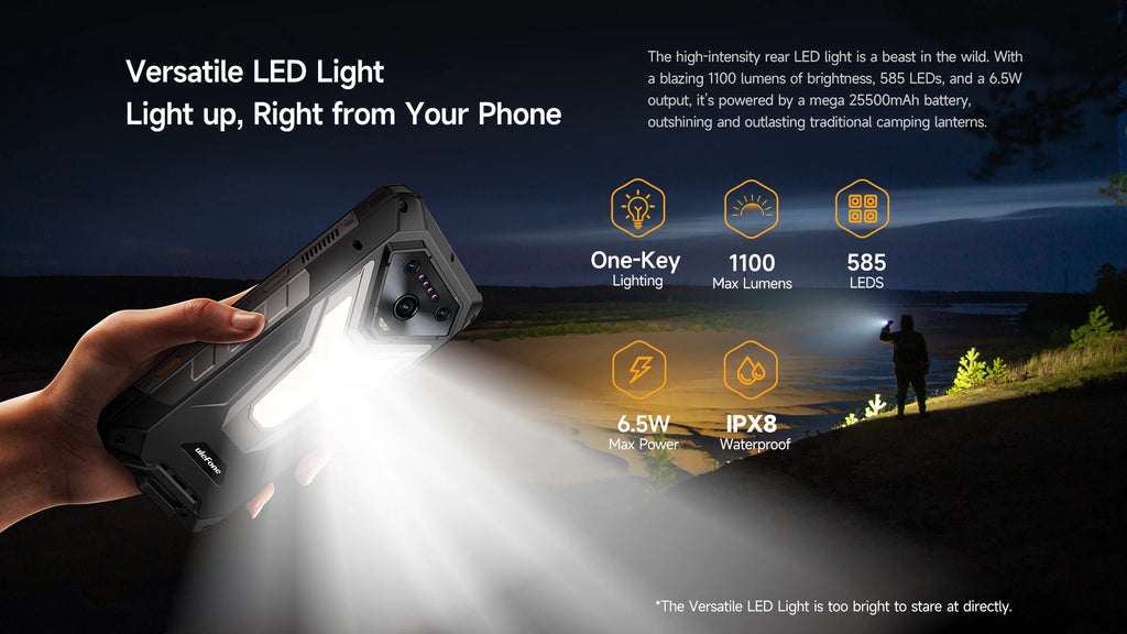 【2025 New】Ulefone Armor 34 Pro 5G AI Rugged Phone Smartphone Android 15 32GB+512GB 25500mAh Night Camera Built-in Projector