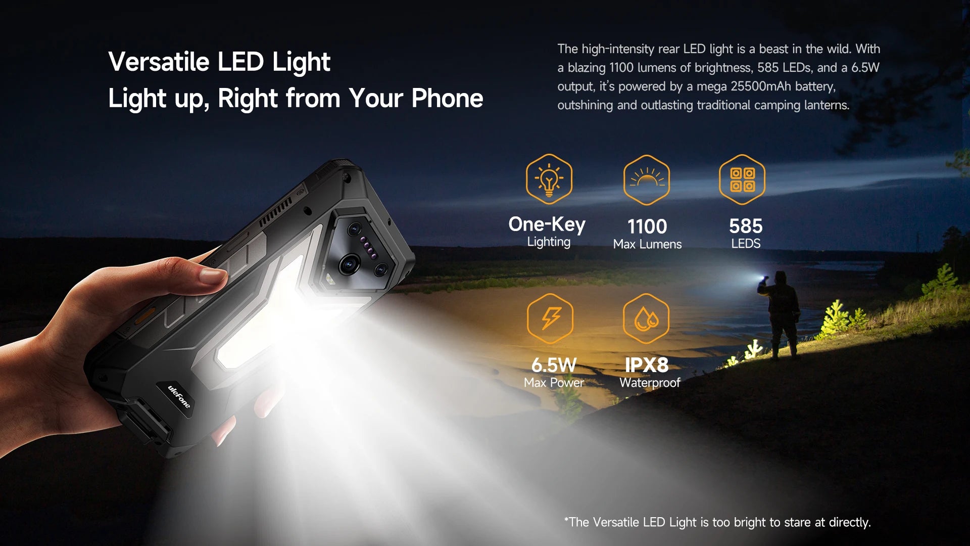 【2025 New】Ulefone Armor 34 Pro 5G AI Rugged Phone Smartphone Android 15 32GB+512GB 25500mAh Night Camera Built-in Projector