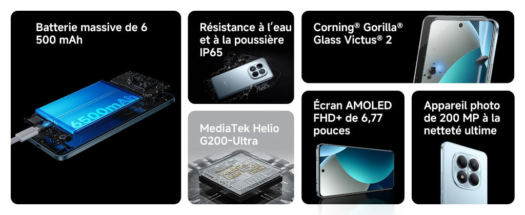 Xiaomi France|REDMI Note 15 Pro, Massive 6,500 mAh battery, Corning®Gorilla®Victus Glass®2, IP65 water and dust resistance