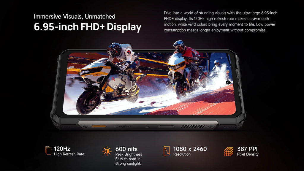 【2025 New】Ulefone Armor 34 Pro 5G AI Rugged Phone Smartphone Android 15 32GB+512GB 25500mAh Night Camera Built-in Projector