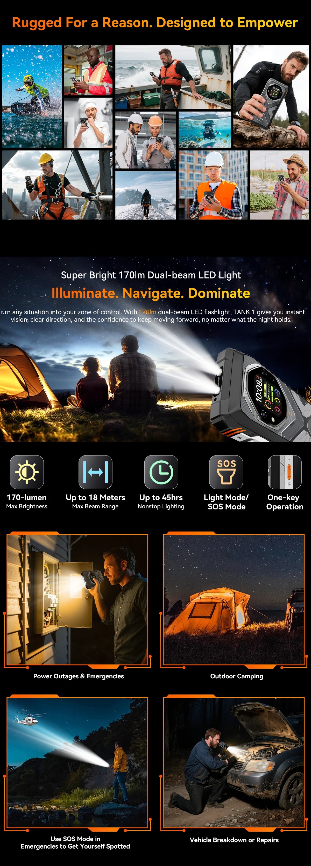 Blackview OSCAL TANK 1 5G Rugged Smartphone,20000mAh/55W, 6,78" FHD+ 120Hz Display, MTK7050,Android Camera,IP68/IP69K/GPS/NFC