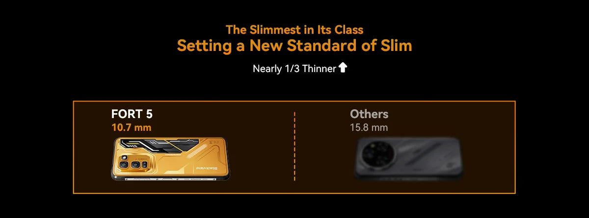 【World premiere】Blackview Fort 5 Rugged SmartPhone 6.78-inch 2.4K 120Hz Display 108Mp Camera 2W BOX Speaker IP68&IP69K Cellpho