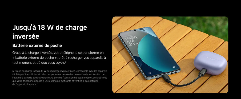 Xiaomi France|REDMI Note 15 Pro, Massive 6,500 mAh battery, Corning®Gorilla®Victus Glass®2, IP65 water and dust resistance