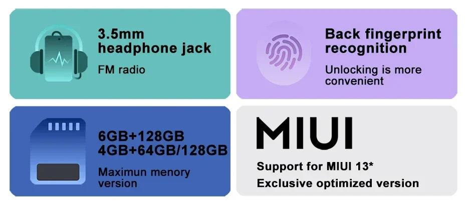 Original Xiaomi Redmi 12C 6GB 128GB 5000mAh High-capacity Battery Helio G85 Octa Core 50MP 6.71'' 4G Mobile Phone Global ROM
