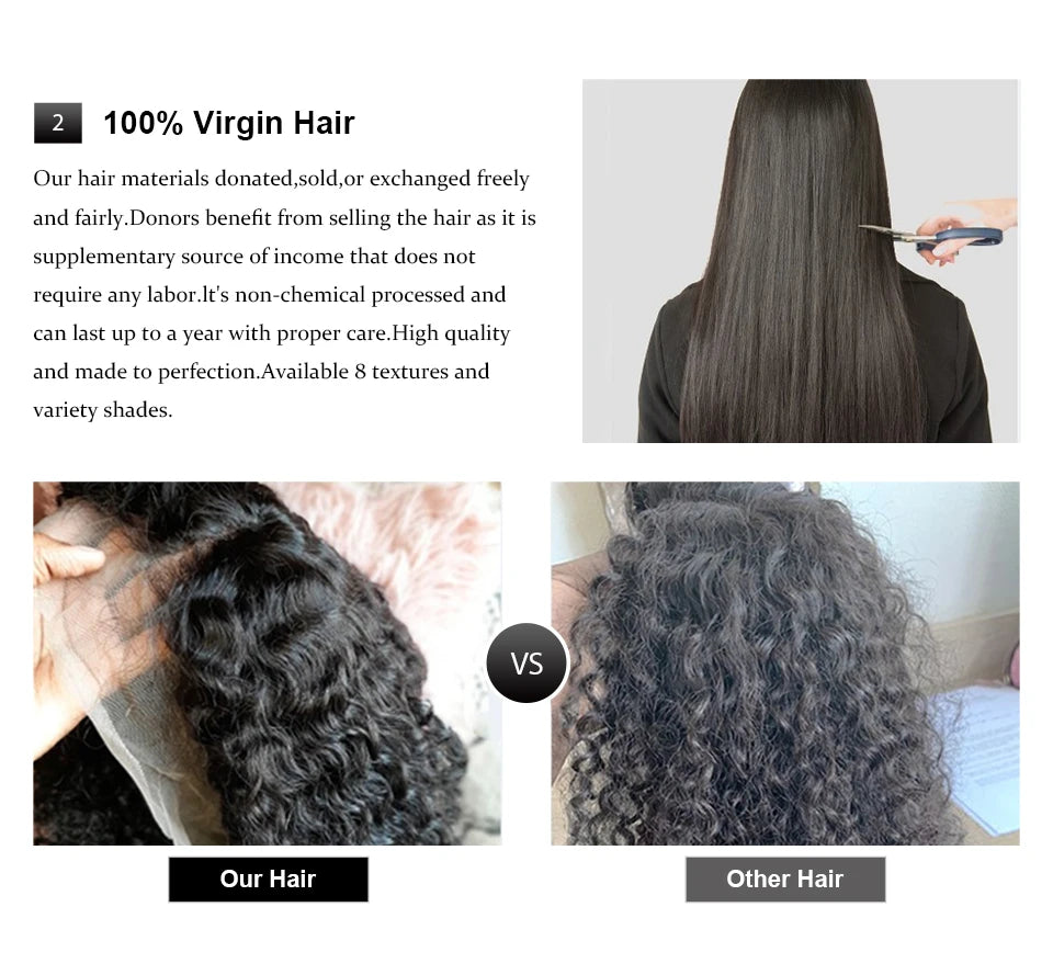 Upgrade No Glue 360 Drawstring Lace Wig Kinky Curly Deep Water Wigs Remy Human Hair Invisi Strap 360 Full Hd Lace 13x4 Front Wig