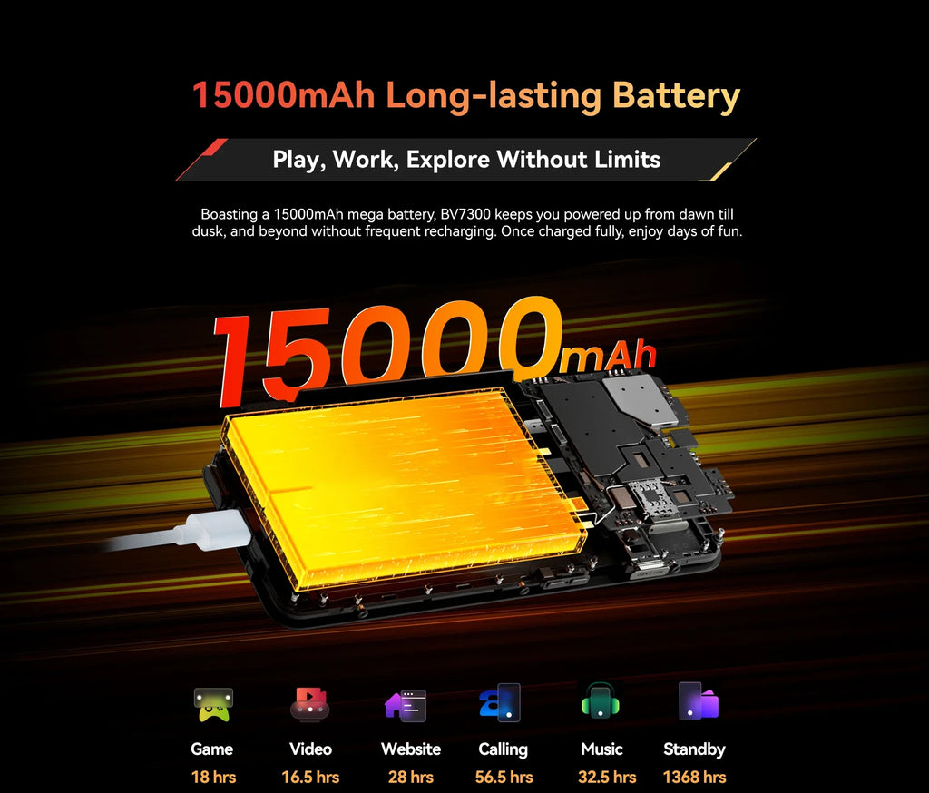 Blackview BV7300 Rugged Phone 18GB(6+12) 256GB Dual Camping Lights Call Phone Helio G81 Octa Core 15000mAh Smartphone Android 14