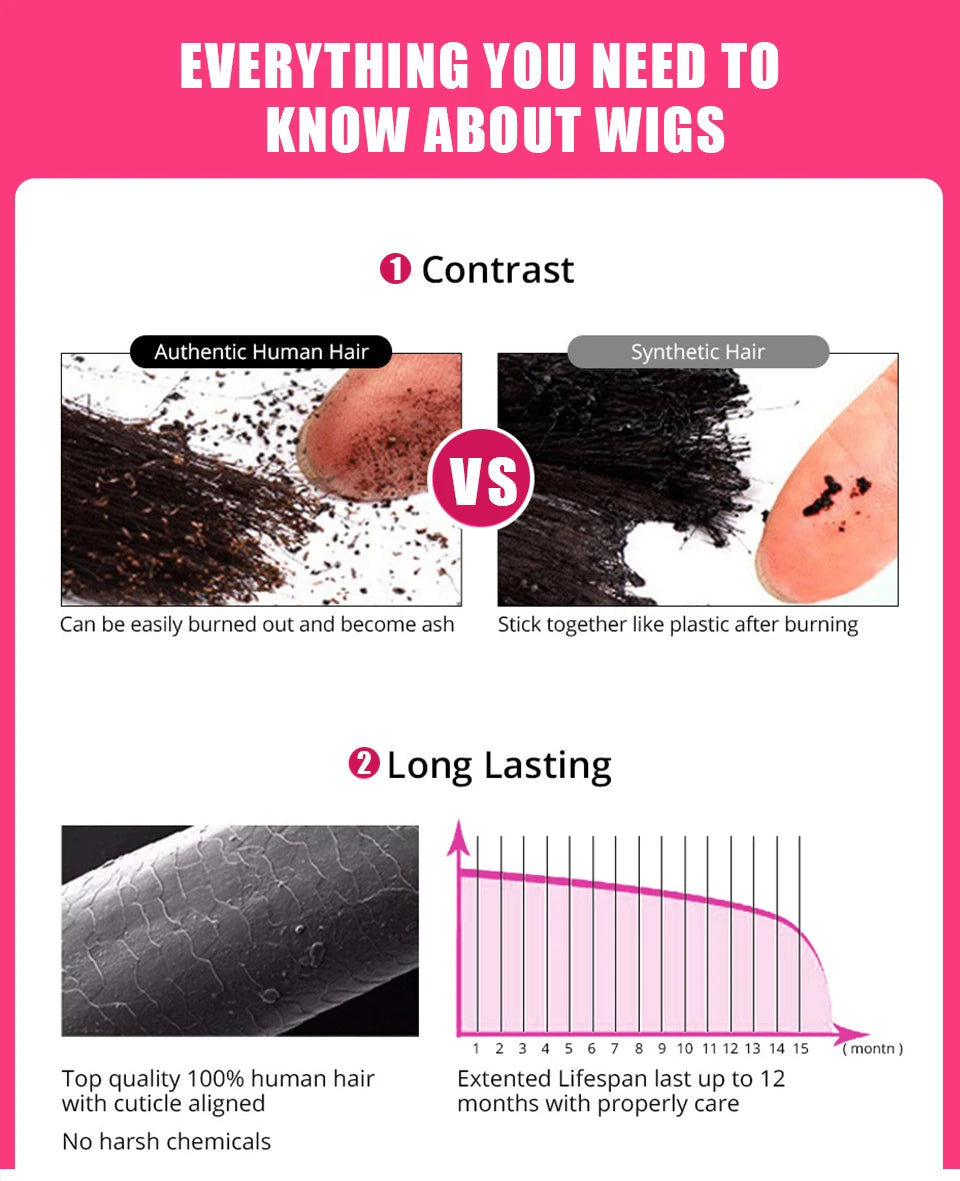 4x4 DEEP Wave Closure 12A Human Hair Brazilian Lace Closure Curly Straight Body Water Wave Lace Closure Remy Human Hair Closure