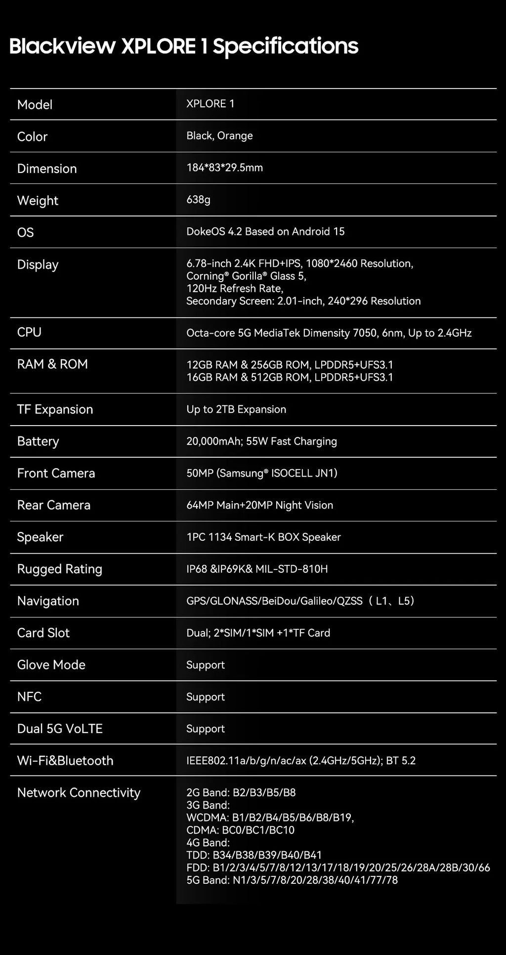Blackview XPLORE 1 Outdoor Mobile Phone, 5G Waterproof Rugged Smartphone Android 15, 6.78'' 2.4K Display, 16GB+512GB, 20000mAh