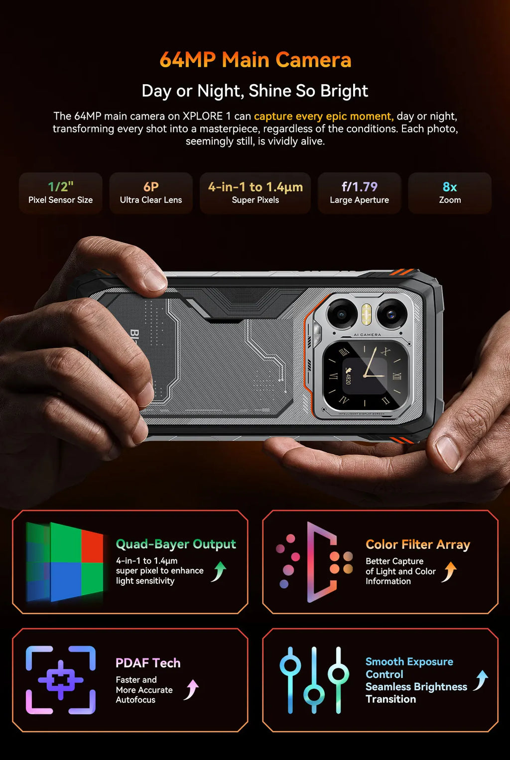 Blackview XPLORE 1 Outdoor Mobile Phone, 5G Waterproof Rugged Smartphone Android 15, 6.78'' 2.4K Display, 16GB+512GB, 20000mAh
