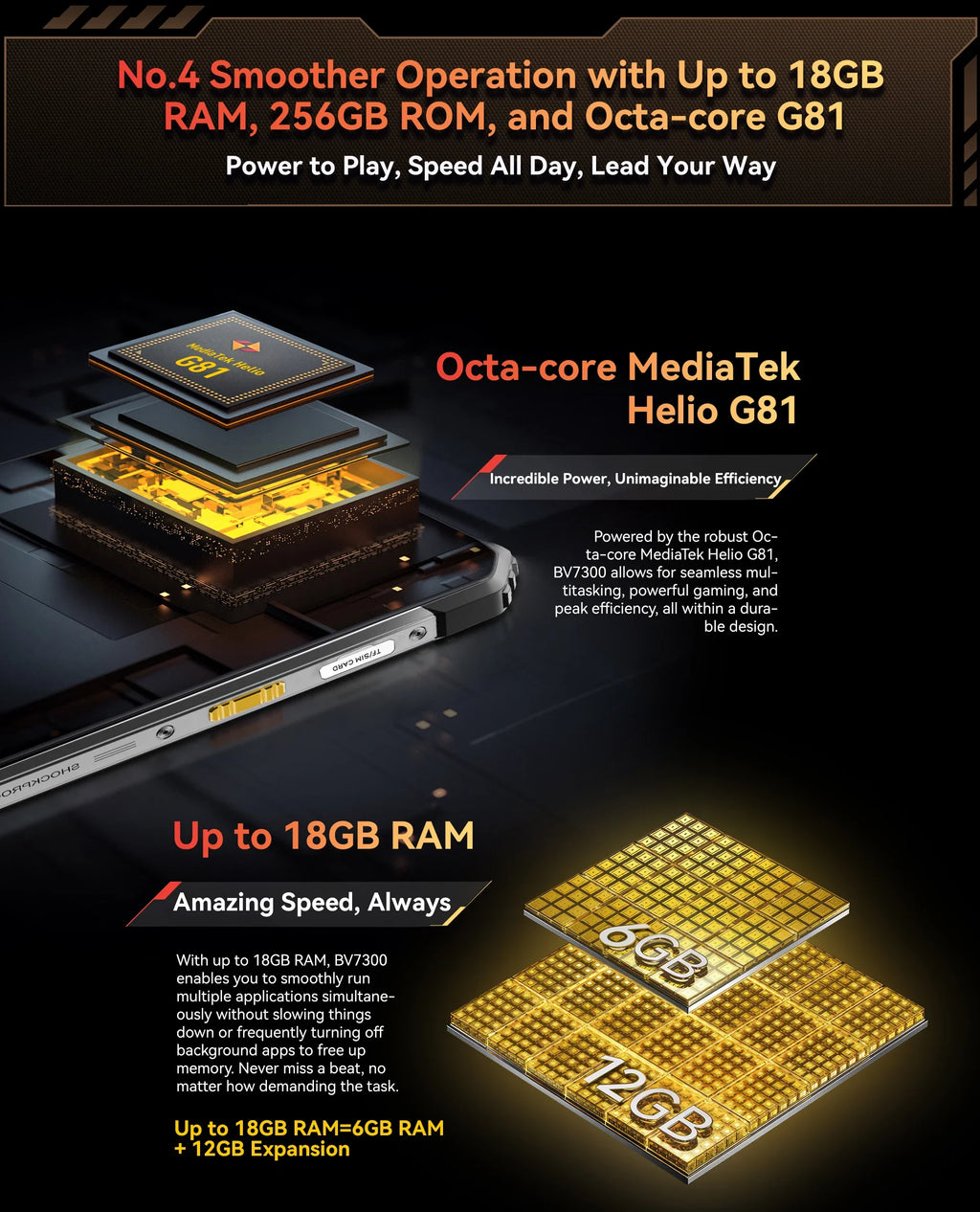 Blackview BV7300 Rugged Phone 18GB(6+12) 256GB Dual Camping Lights Call Phone Helio G81 Octa Core 15000mAh Smartphone Android 14