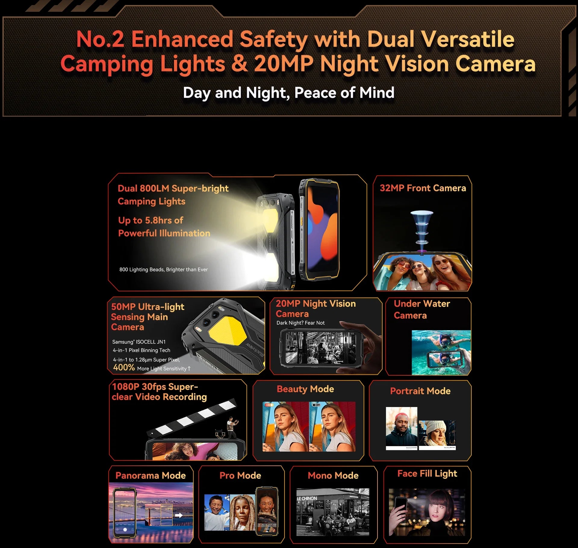 Blackview BV7300 Rugged Phone 18GB(6+12) 256GB Dual Camping Lights Call Phone Helio G81 Octa Core 15000mAh Smartphone Android 14