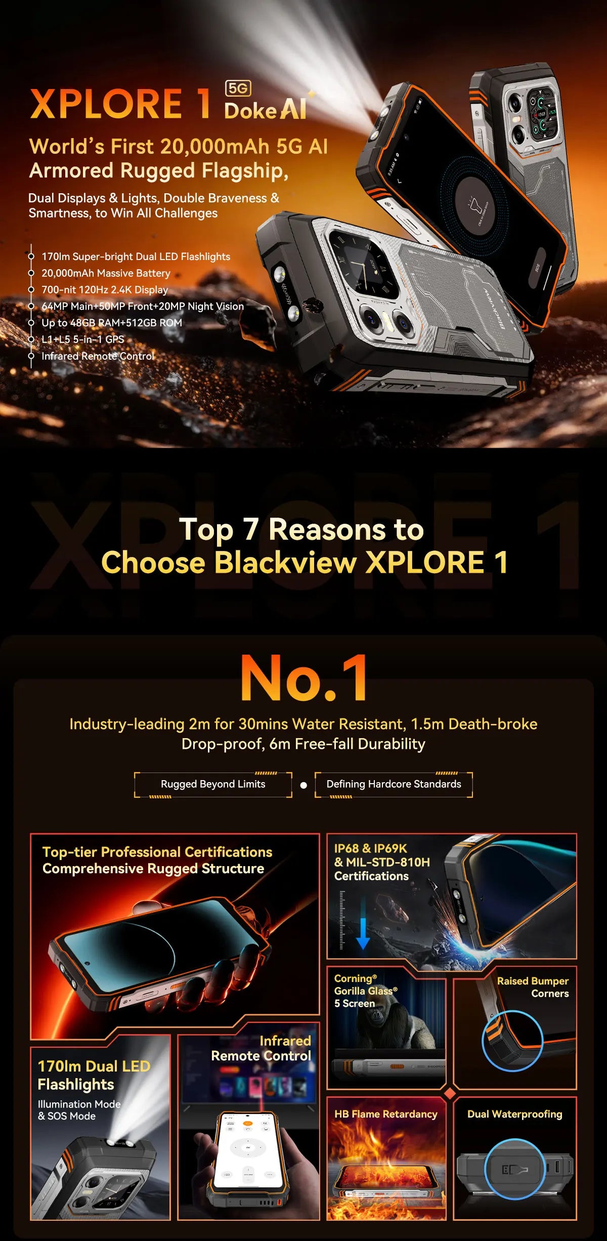 Blackview XPLORE 1 Outdoor Mobile Phone, 5G Waterproof Rugged Smartphone Android 15, 6.78'' 2.4K Display, 16GB+512GB, 20000mAh