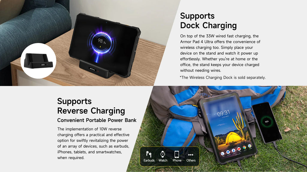 Ulefone Armor Pad 4 Ultra (T ) 16GB(8+8) 256GB 5G Rugged Tablet 11800mAh 10.36 Inch Android 14 50MP LED Light Tablets PC Global