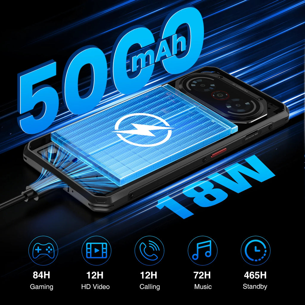 Fossibot [F114] 4G Smartphone 16GB(4+12) RAM 128GB ROM 5000mAh 18W Android 15 Unisoc T615 Ultra-thin Rugged Phone 4G 50MP