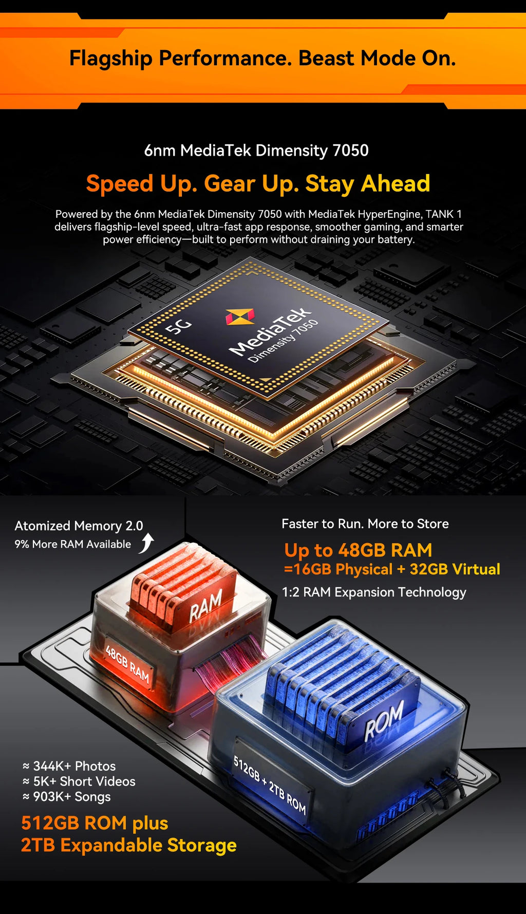 Blackview OSCAL TANK 1 5G Rugged Smartphone,20000mAh/55W, 6,78" FHD+ 120Hz Display, MTK7050,Android Camera,IP68/IP69K/GPS/NFC