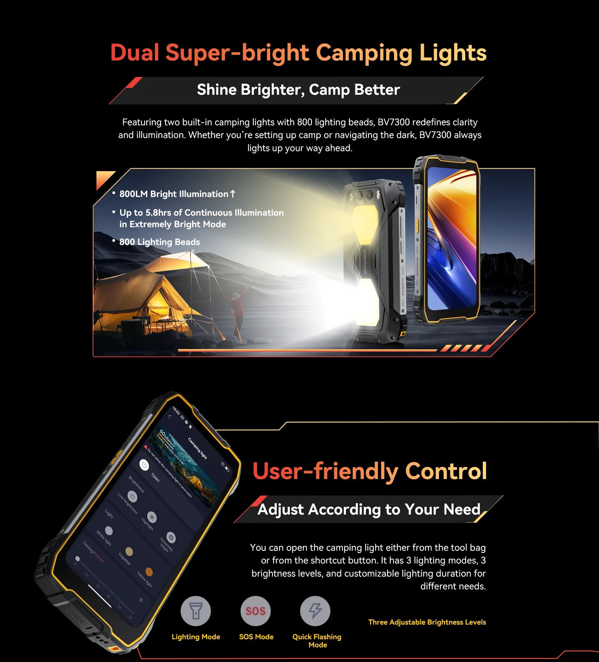 Blackview BV7300 Rugged Phone 18GB(6+12) 256GB Dual Camping Lights Call Phone Helio G81 Octa Core 15000mAh Smartphone Android 14