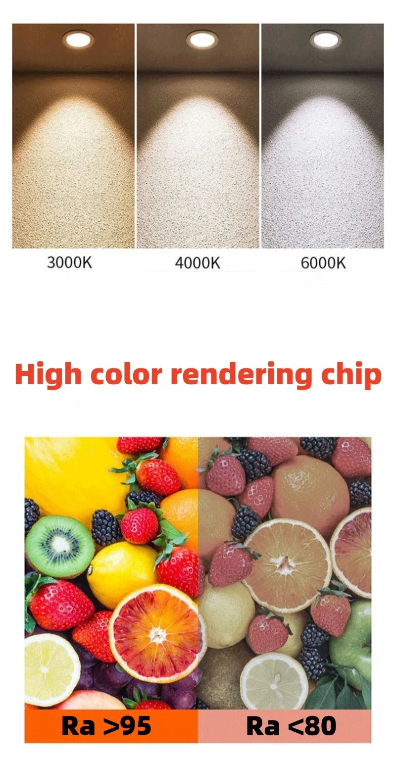 LED Downlights Dimmable 10W 12W 15W 18W Surface Mounted Ceiling Lamps Spot Light Warm /Natural /Cold White AC 85-265V + Driver