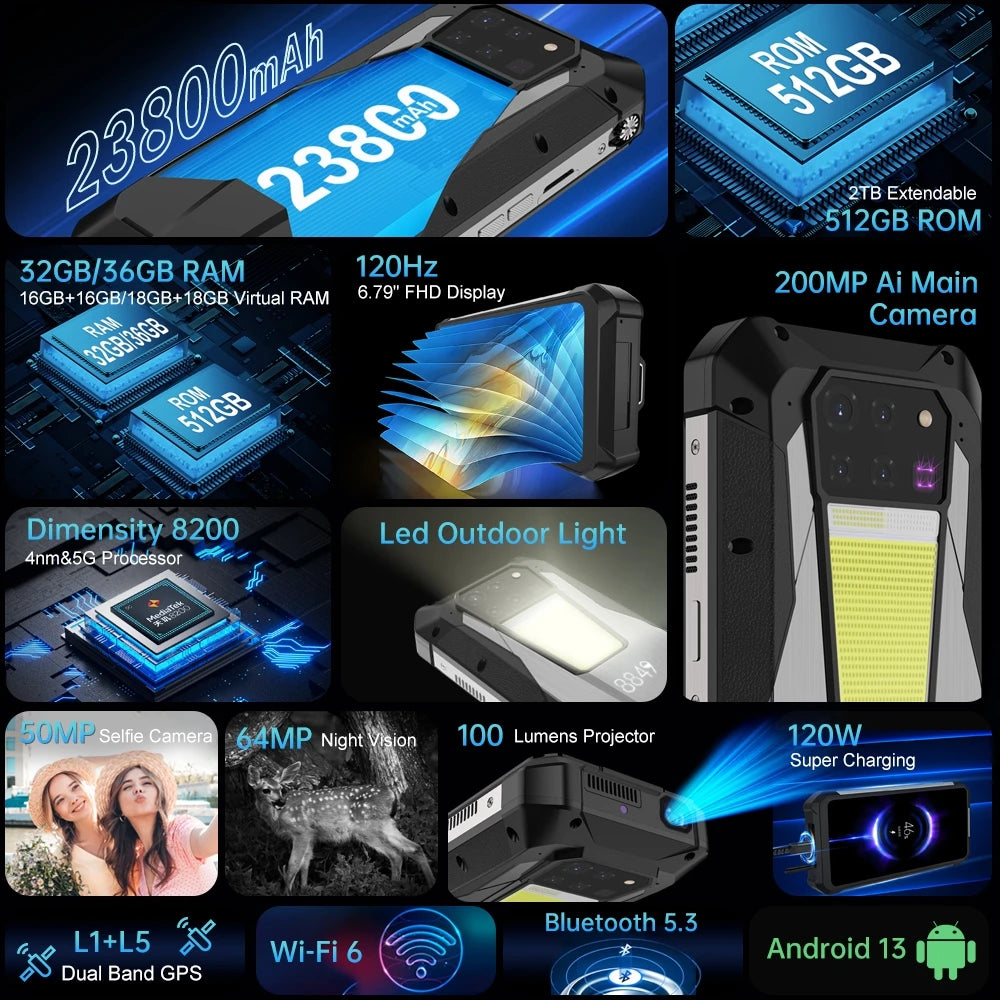 Unihertz Tank 3 Pro Rugged Phones 5G 32/36GB 512GB 200MP Camera 23800mAh Battery 120W Android 13 Dimensity 8200 Smartphone