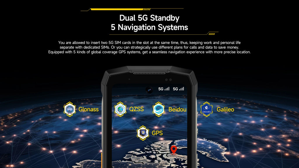 Ulefone Armor Mini 20T Pro 5G  4.7" Display  Rugged Phone LED Light Android 14 Smartphone 6200mAh 16GB+256GB 33W Mobile Phone