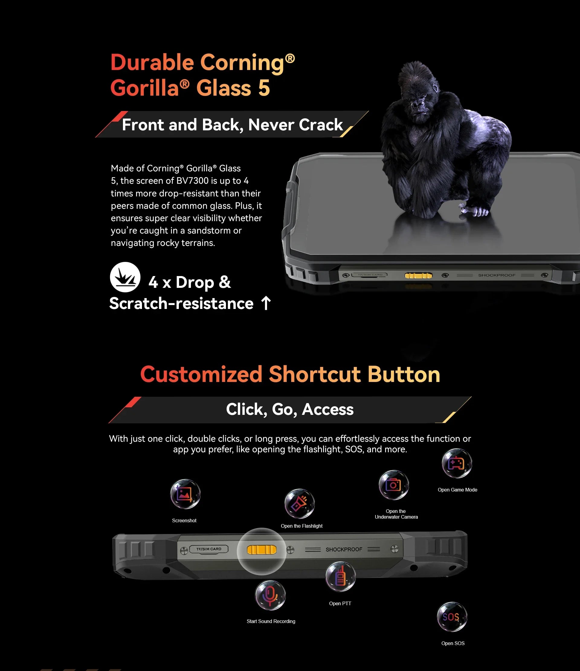 Blackview BV7300 Rugged Phone 18GB(6+12) 256GB Dual Camping Lights Call Phone Helio G81 Octa Core 15000mAh Smartphone Android 14